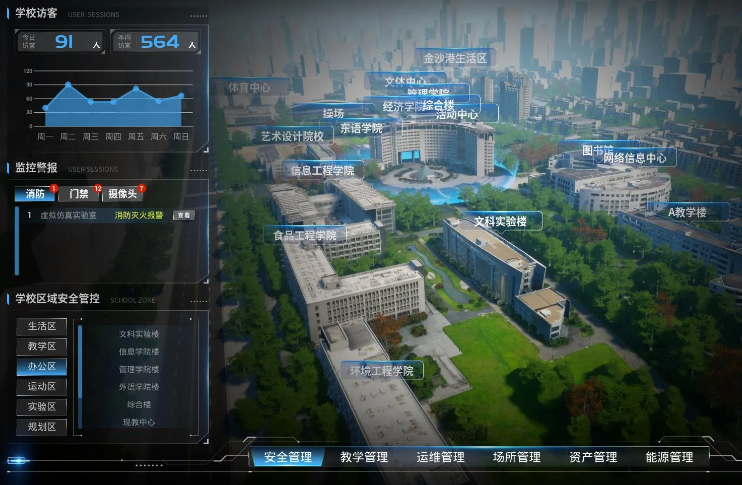 智慧校园解决方案及案例分享(图1)